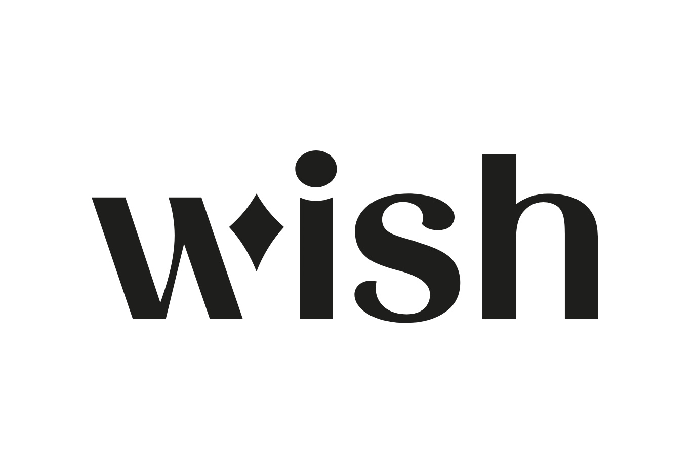 Wish electric on sale bike kit